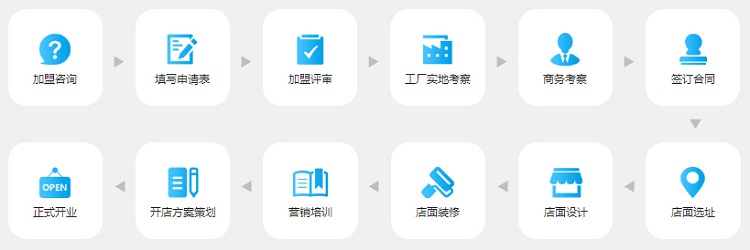 攜手愛(ài)學(xué)習(xí)，共創(chuàng)教育未來(lái) 加盟熱線、費(fèi)用及條件全解析