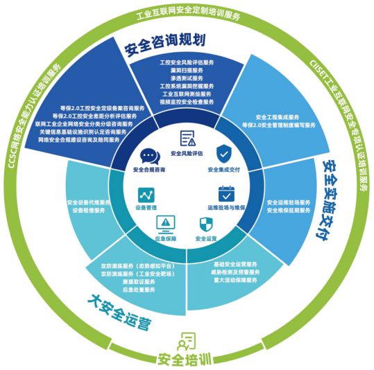 網(wǎng)絡(luò)威脅持續(xù)飆升 深挖長(zhǎng)揚(yáng)科技的前沿防范策略與實(shí)戰(zhàn)經(jīng)驗(yàn)