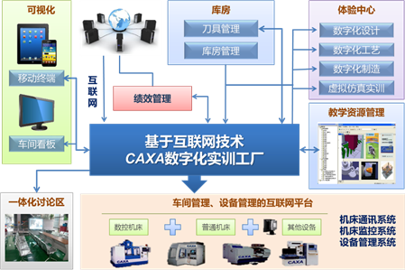 數(shù)碼大方 打造互聯(lián)網(wǎng)安全服務(wù)的堅(jiān)實(shí)橋梁