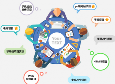 移動(dòng)端建設(shè)的關(guān)鍵 在現(xiàn)行法律法規(guī)框架下的網(wǎng)站建設(shè)與維護(hù)